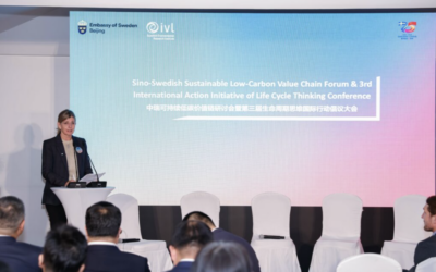 生命周期思维国际行动倡议（LCT）